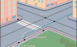 Mobilen letar upp den säkraste vägen