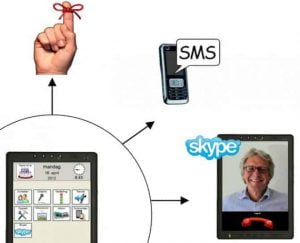 Nya svenska hjälpmedel som förenklar vardagen