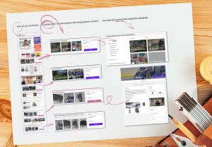 Skiss över HejaOlikas nya webbfunktioner – utformningen pågår fortfarande och premiären sker under februari 2020.
