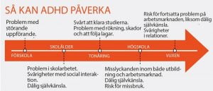 Att få vardagen att fungera är viktigast