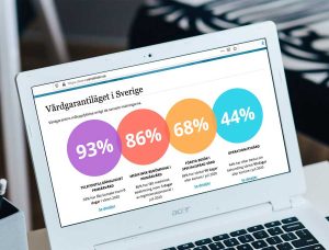Vårdgarantiläget i augusti 2020