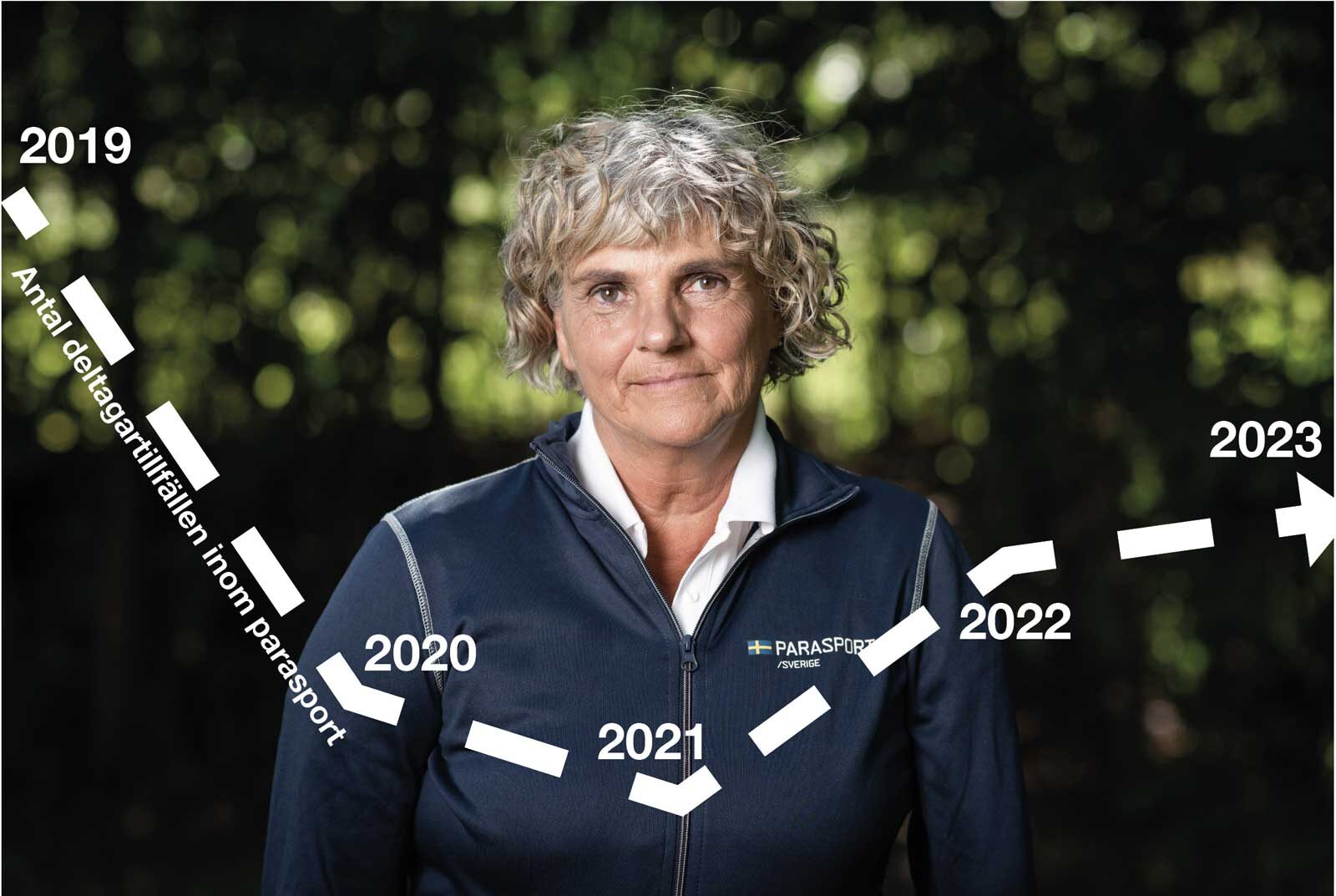 Åsa Llinares Norlin.