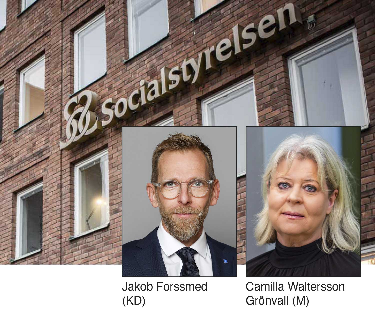 Soocialstyrelsen. Jakob Forssmed. Camilla Waltersson Grönvall.