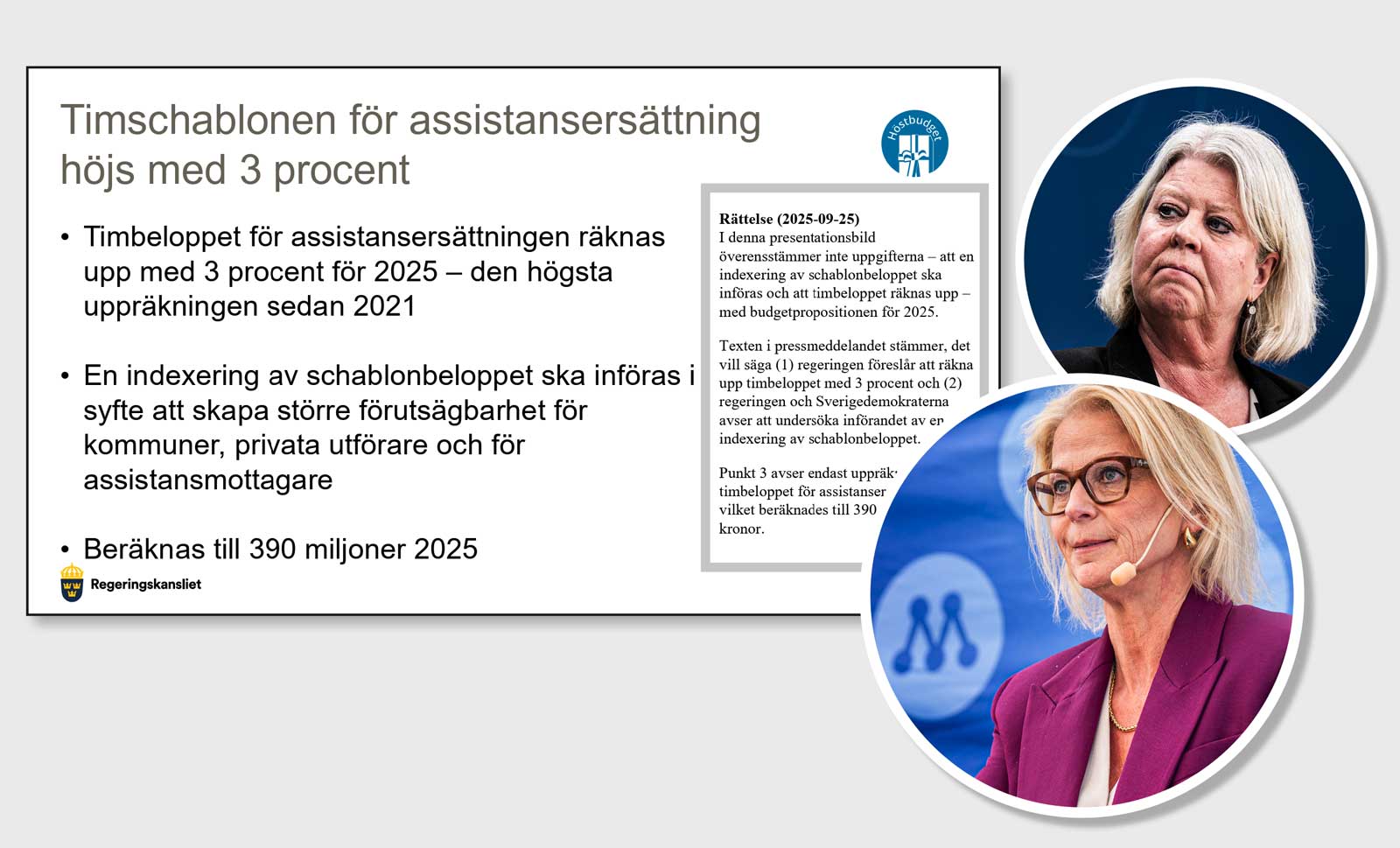 Presentationsbild, Camilla Waltersson Grönvall och Elisabeth Svantesson (collage).