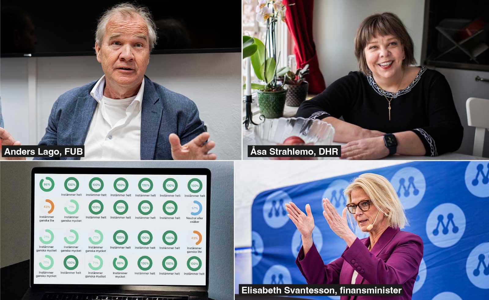 Anders Lago, Åsa Strahlemo, Elisabeth Svantesson och politikbarometern.