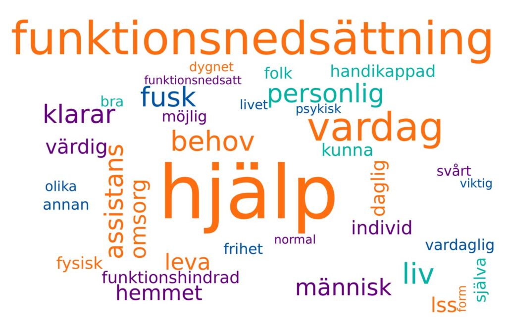 Från Verians opinionsundersökning om personlig assistans 2026.